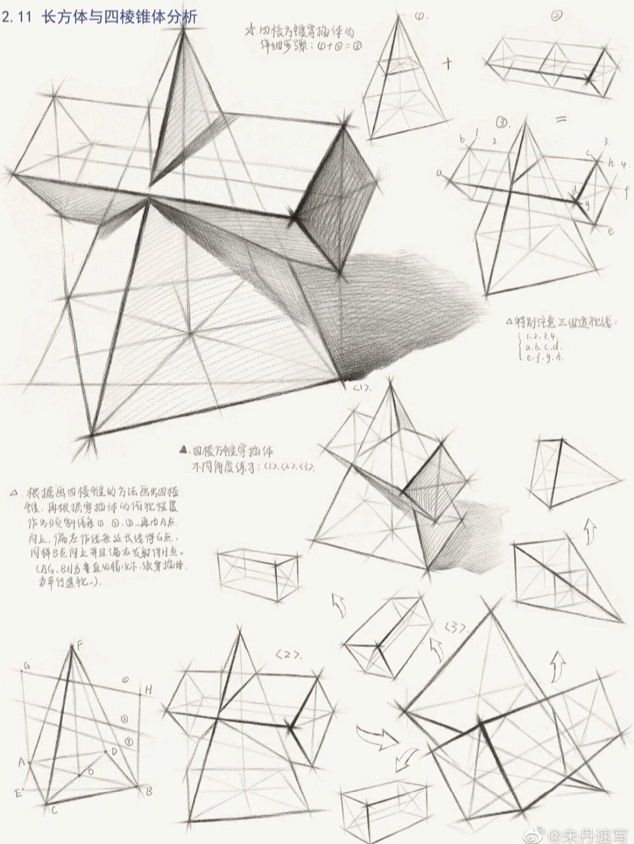 初学素描者必看"方锥贯穿体"素描教程