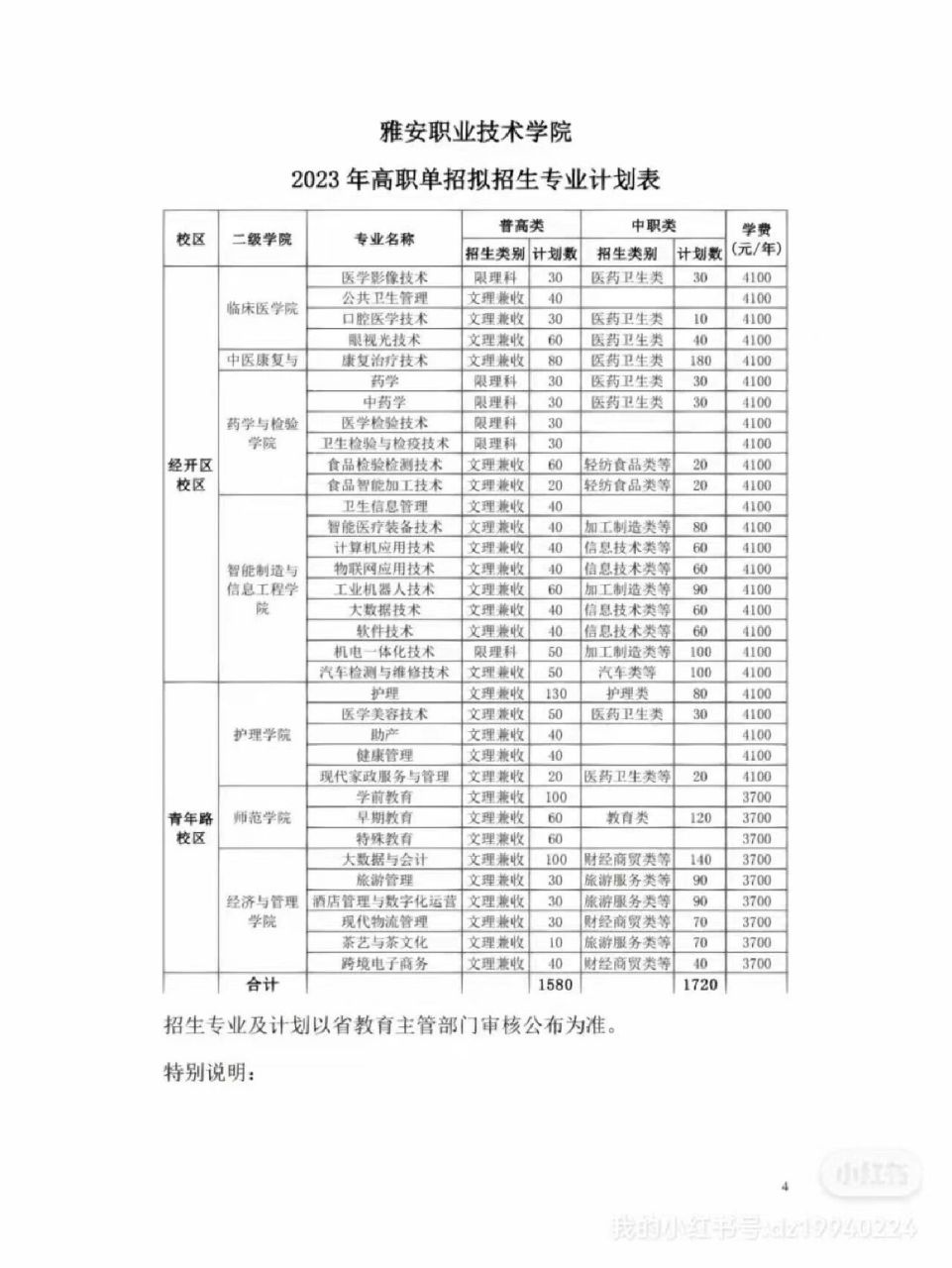 雅安职业技术学院单招图片