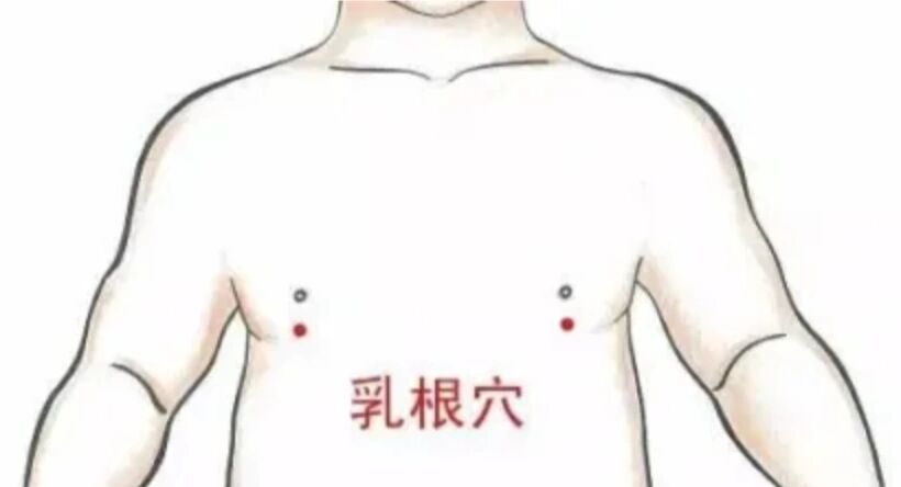 乳根穴98宣肺止咳97宽胸增乳美胸化瘀