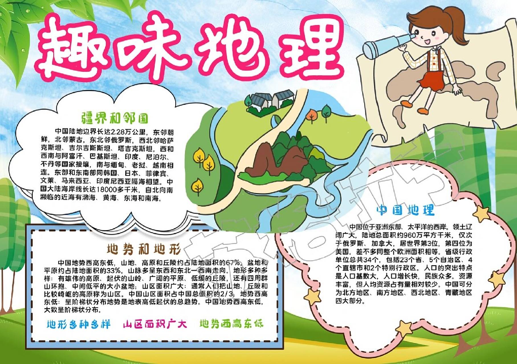 中国地理手抄报趣味地理小报科技科普知识