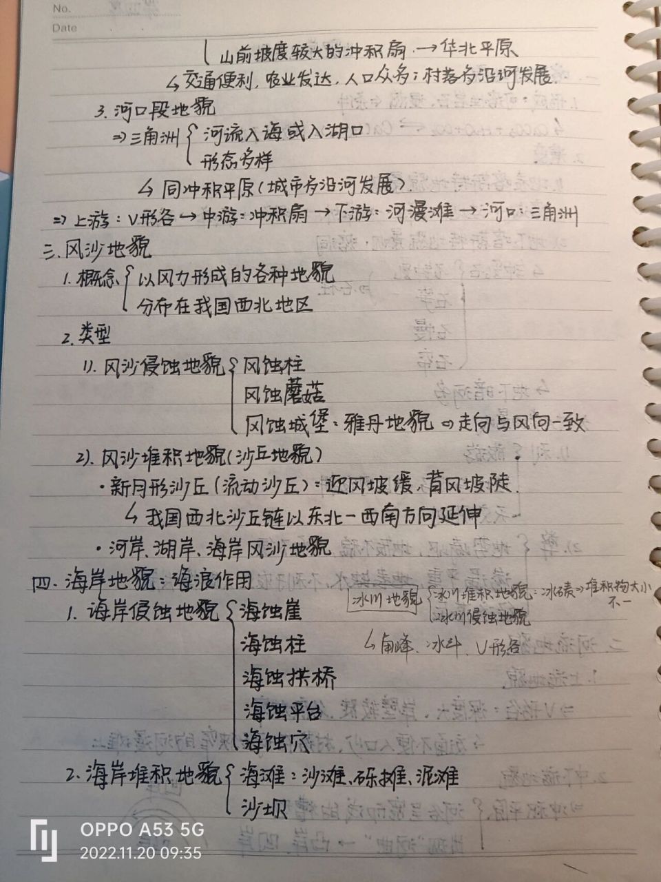 高中地理‖必修一第四章笔记 地理必修一第四章笔记 常见地貌类型