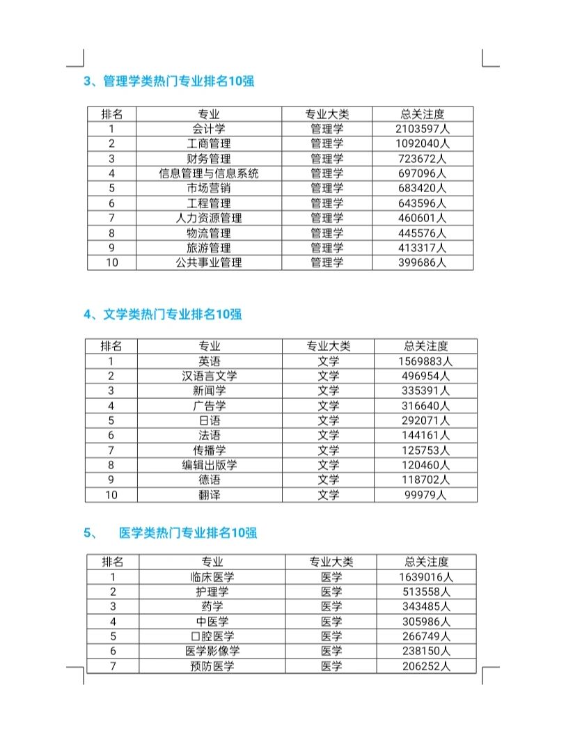 世界哲学专业大学排名榜单前十(世界哲学专业最好的大学)