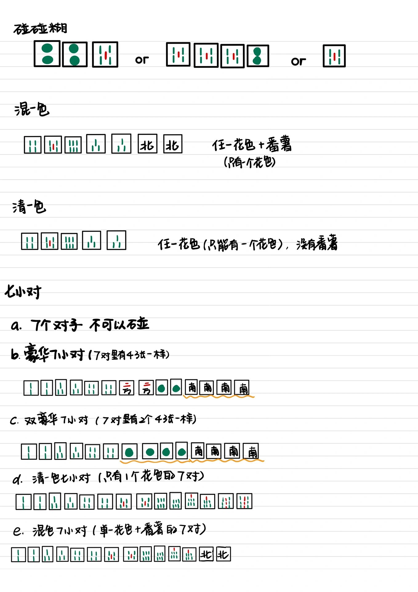 手写版麻将基本的几种简单牌型 上次教朋友打有倍数的广东麻将写的