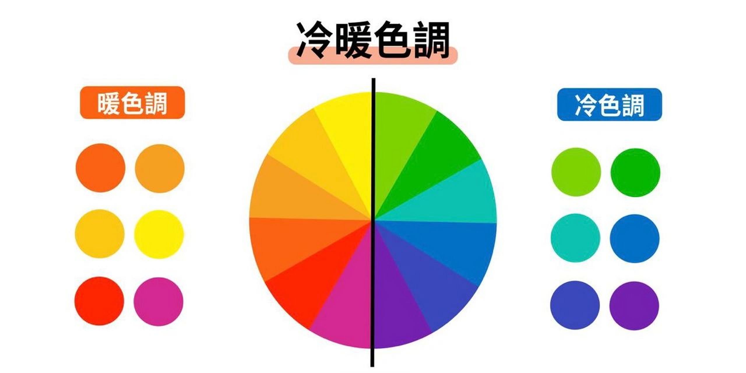 一起来学习一下色彩基础知识——冷暖色调吧96 冷色调9308:给人