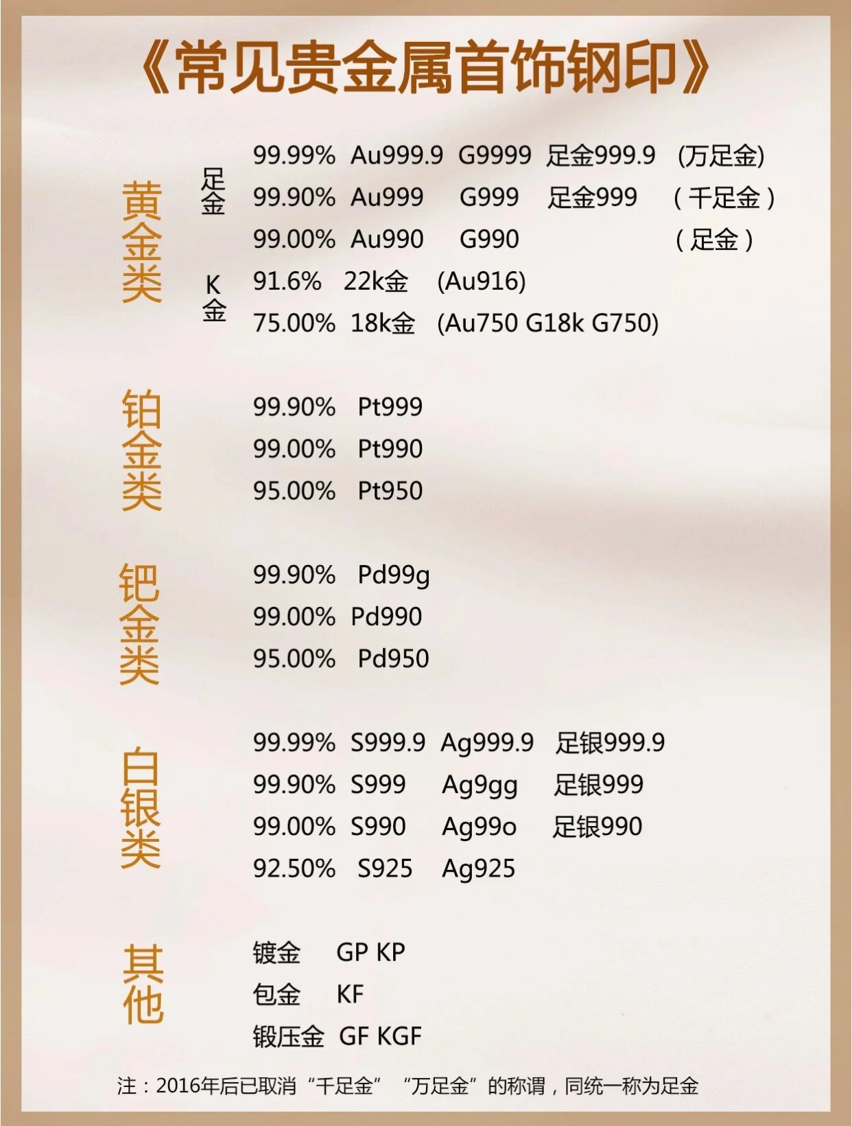 十大金属排行榜最新(十大金属排行榜最新排名)