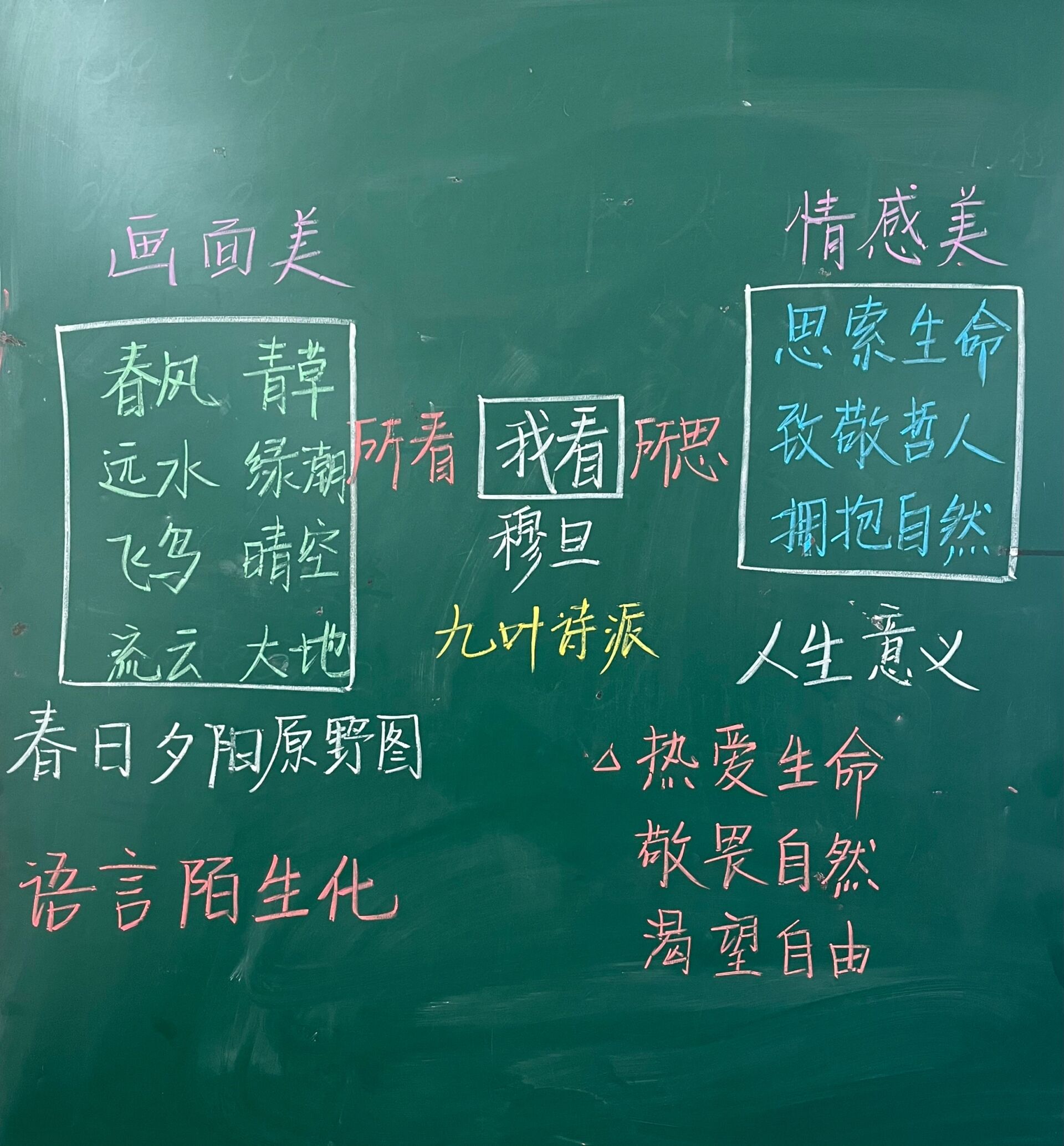 九上语文板书《我看》