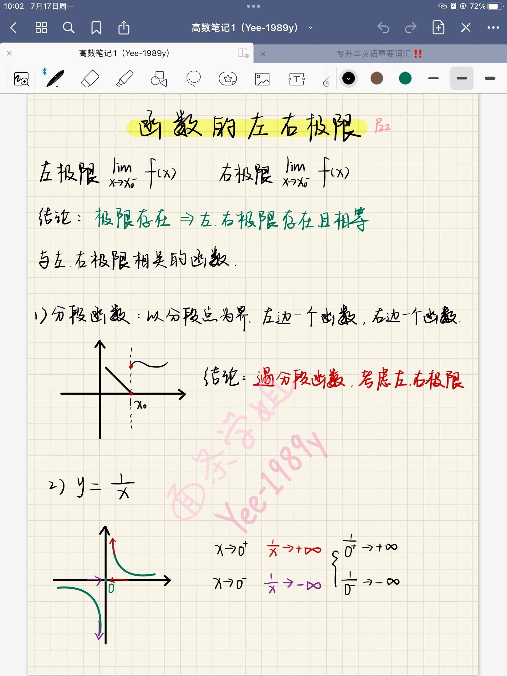 专升本怎么求函数的左右极限呢?