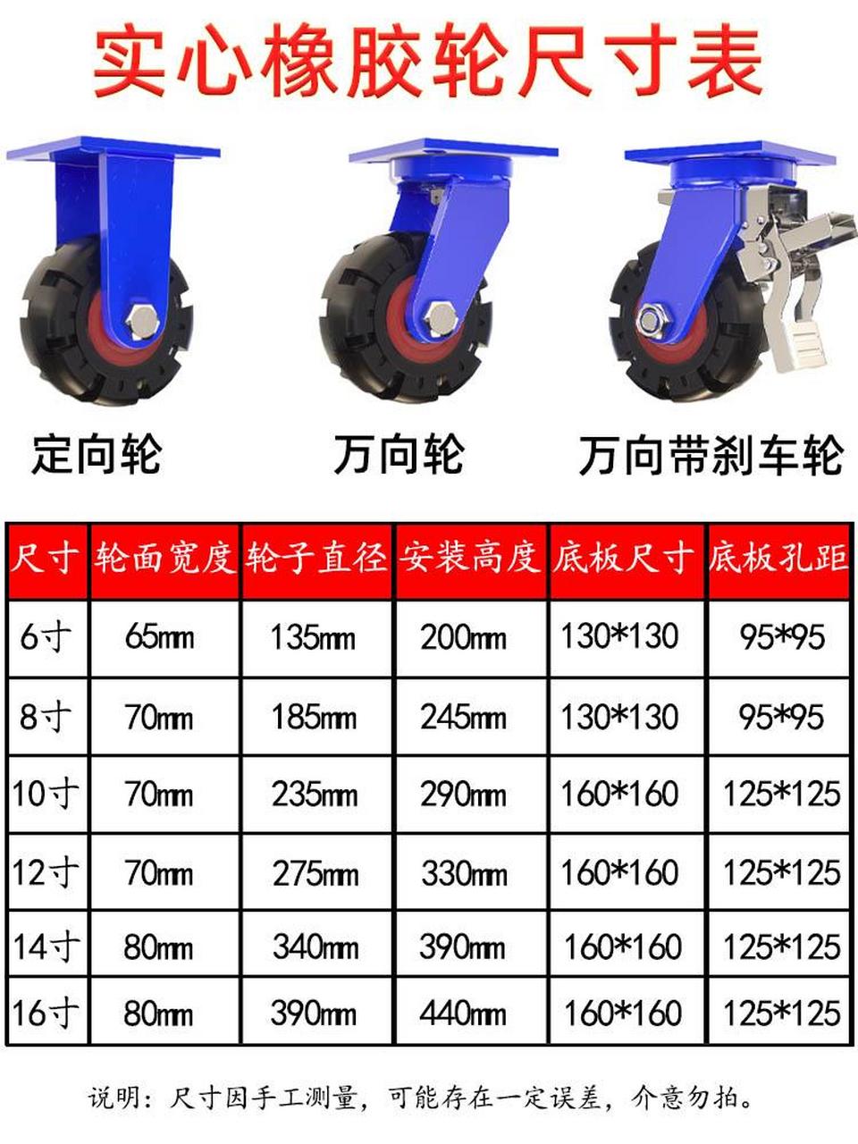 超重型铁芯实心橡胶脚轮万向轮.