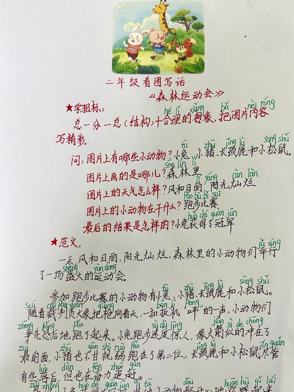看图写话《趣写森林运动会》范文 看图写话:总—分—总,趣写森林运动