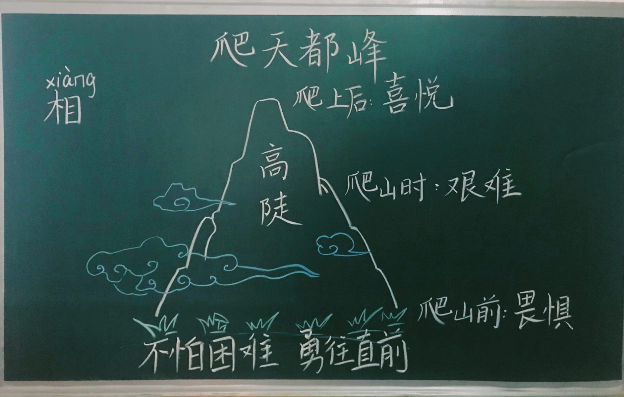 四年级《爬天都峰》板书设计 #江西教师招聘考试