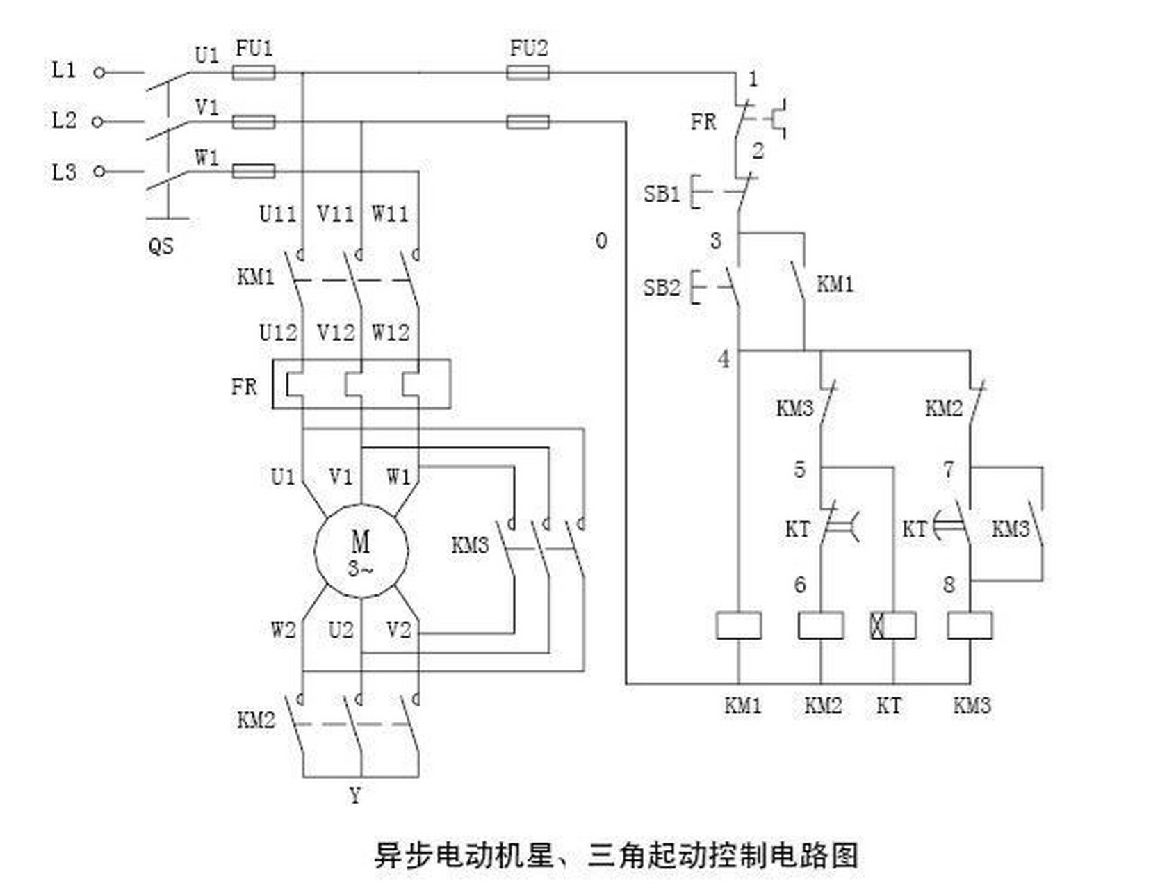异步电动机星三角启动控制详细讲解91 起动过程如下95 合上qs,按
