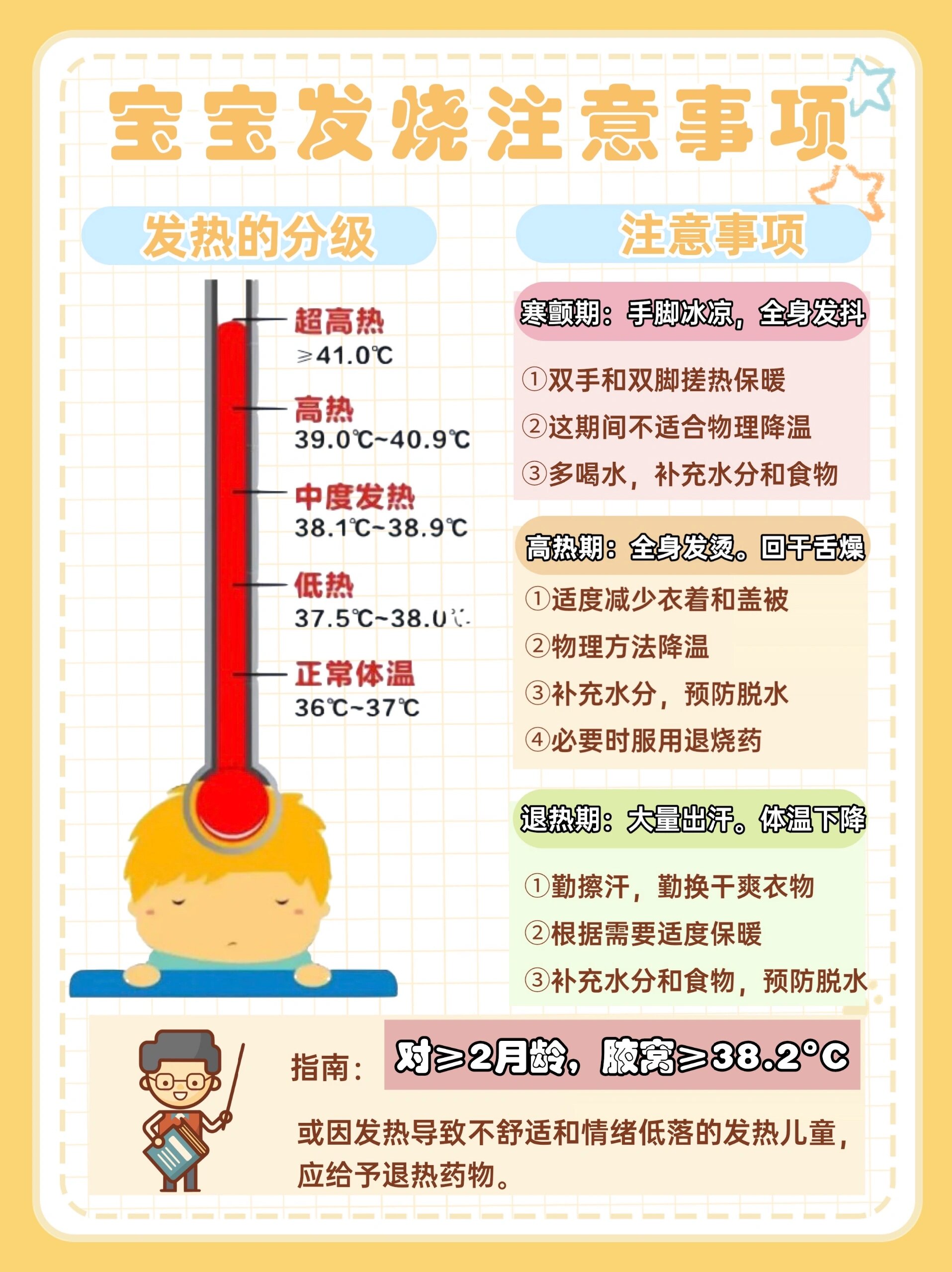 发热只是症状不是疾病是身体对抗感染的一种防御机制