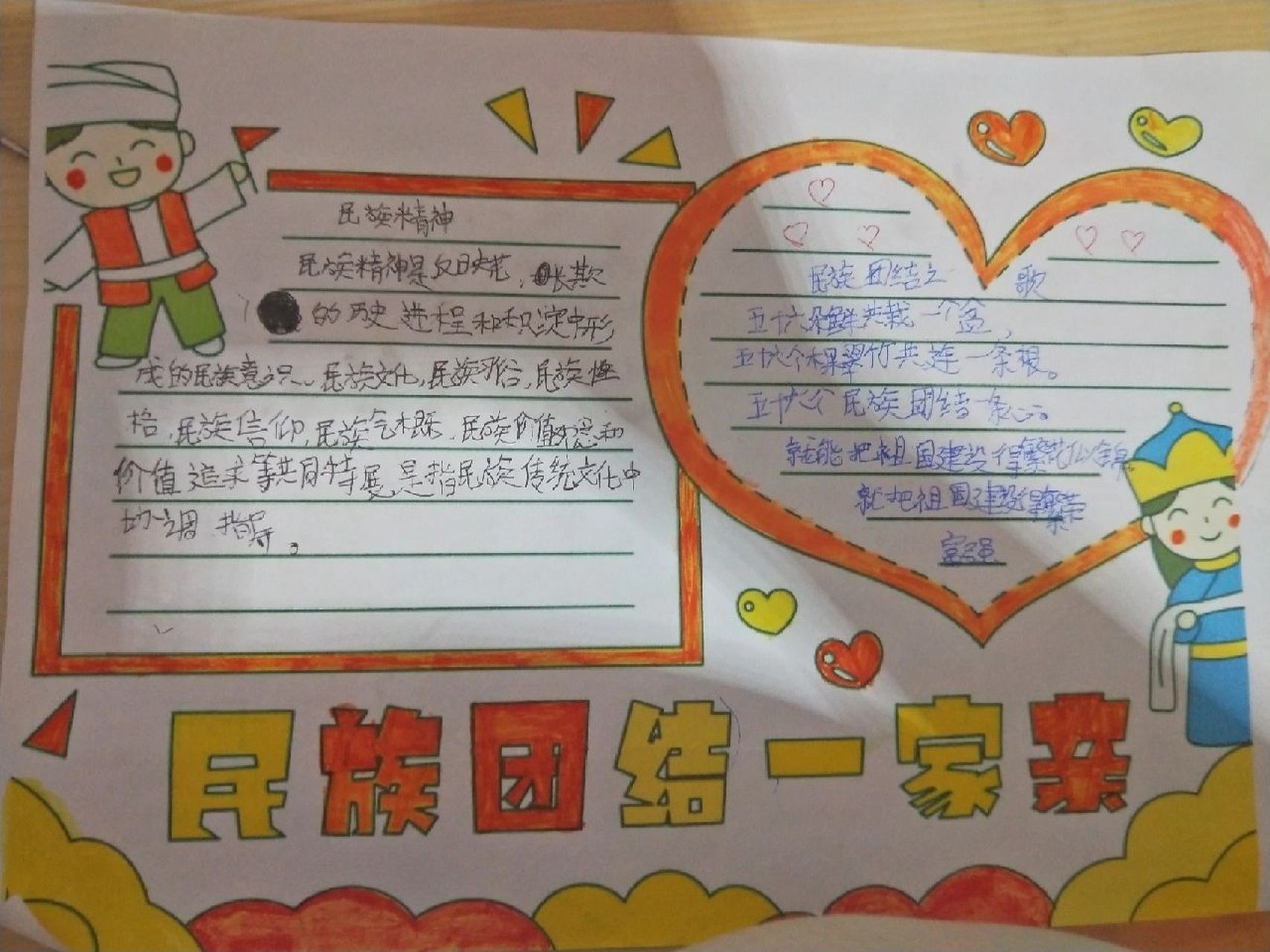 民族团结一家亲手抄报