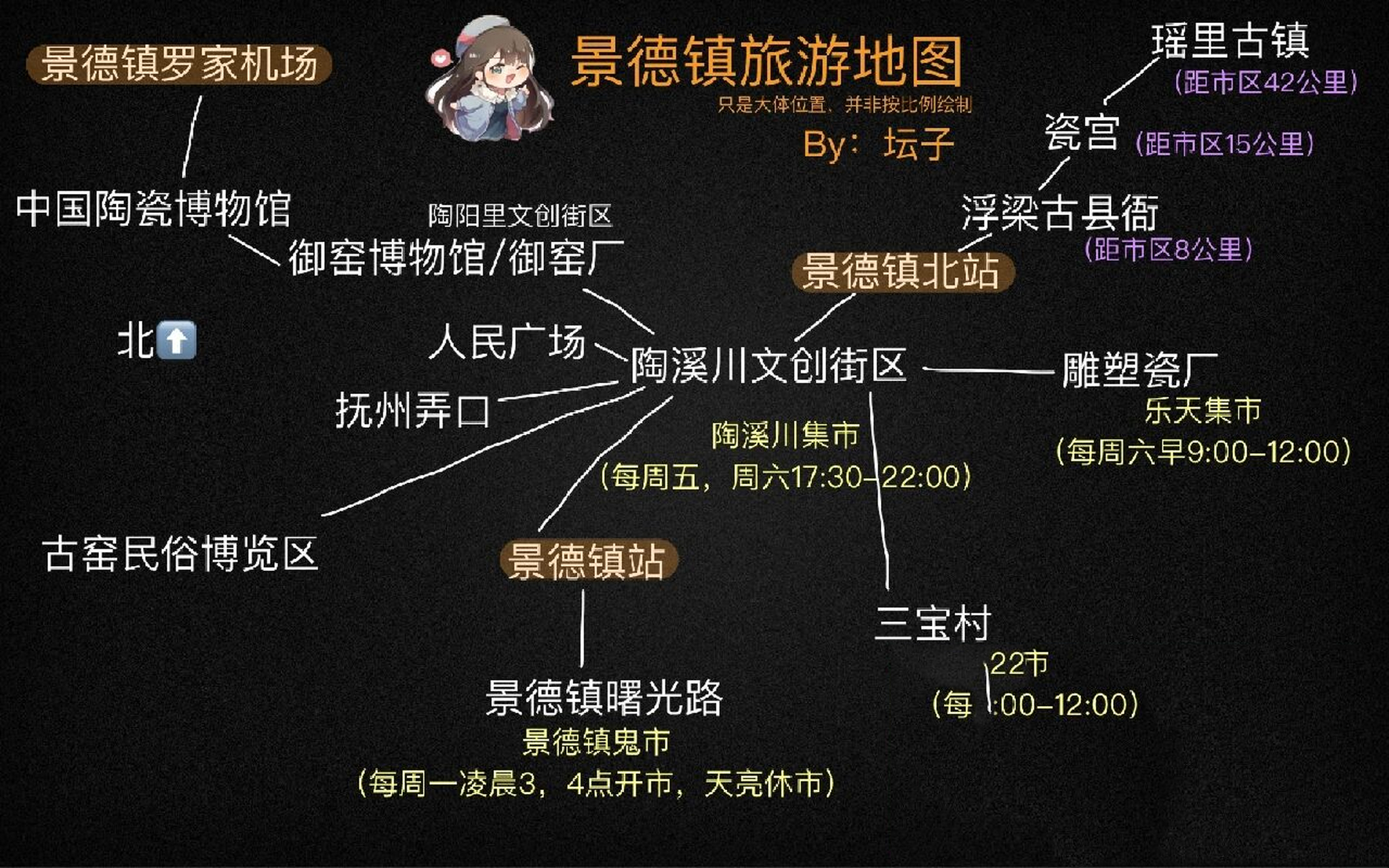 我有做很详细的景德镇旅游攻略哦,看视频搭配这张地图效果更佳～欢迎