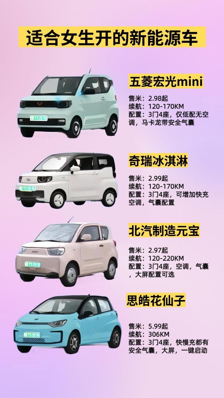 适合女生的新能源车的简单介绍 得当
女生的新能源车的简单

先容
（对于女生来说,新能源车怎么样） 新能源