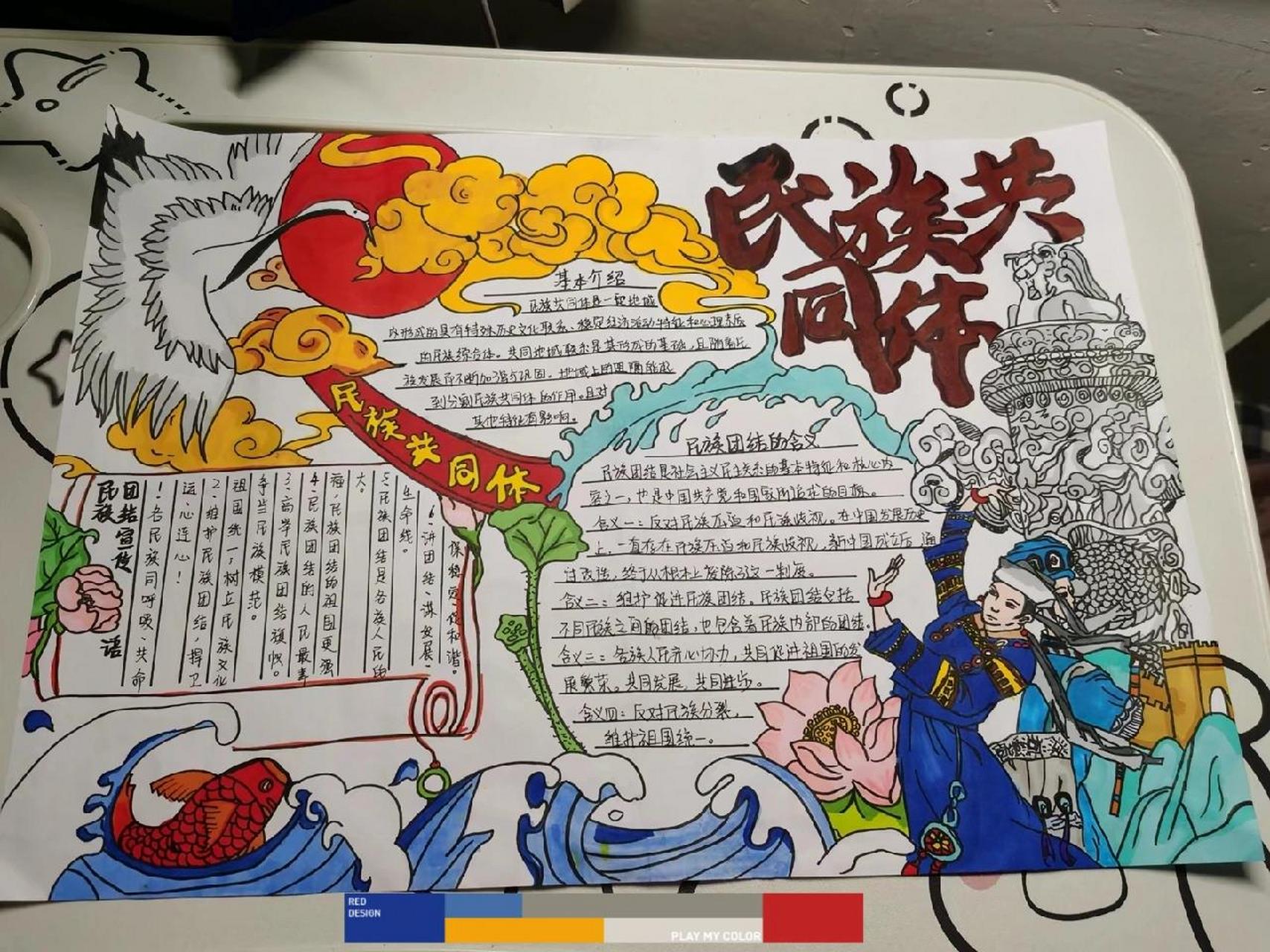 有相似的地方也可以告诉我 我也可以多去学习学习95 78画前构思