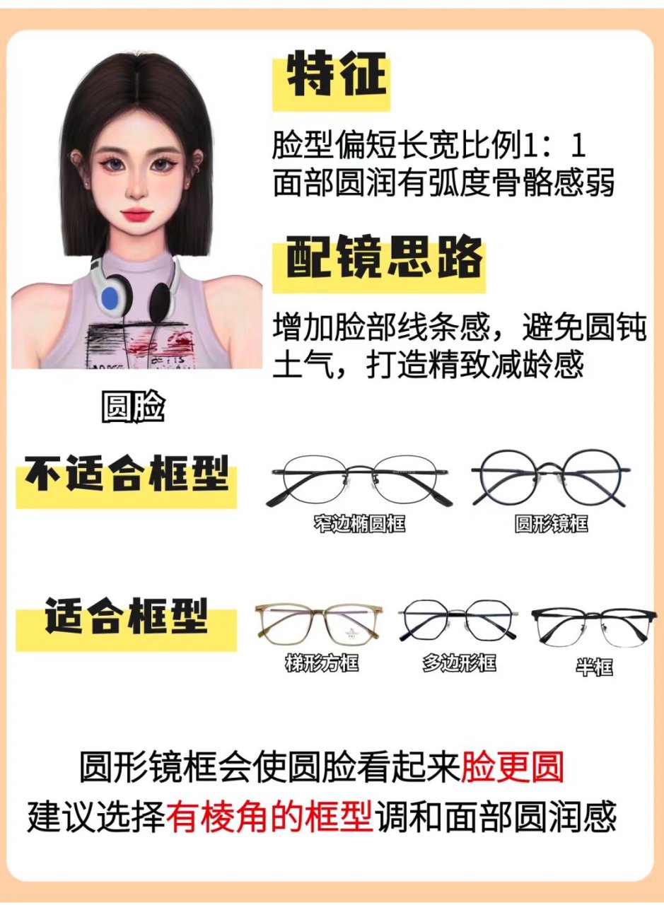 不同脸型如何挑选合适的镜框 	 👧🏻圆脸:建议选择有棱角的框型