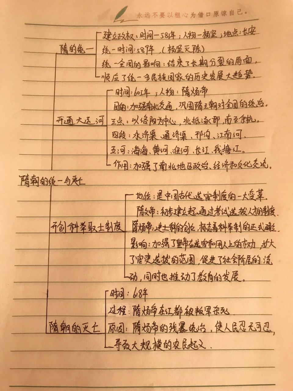 七下历史第一课思维导图 七下历史第一课思维导图   #(注五河中有一个