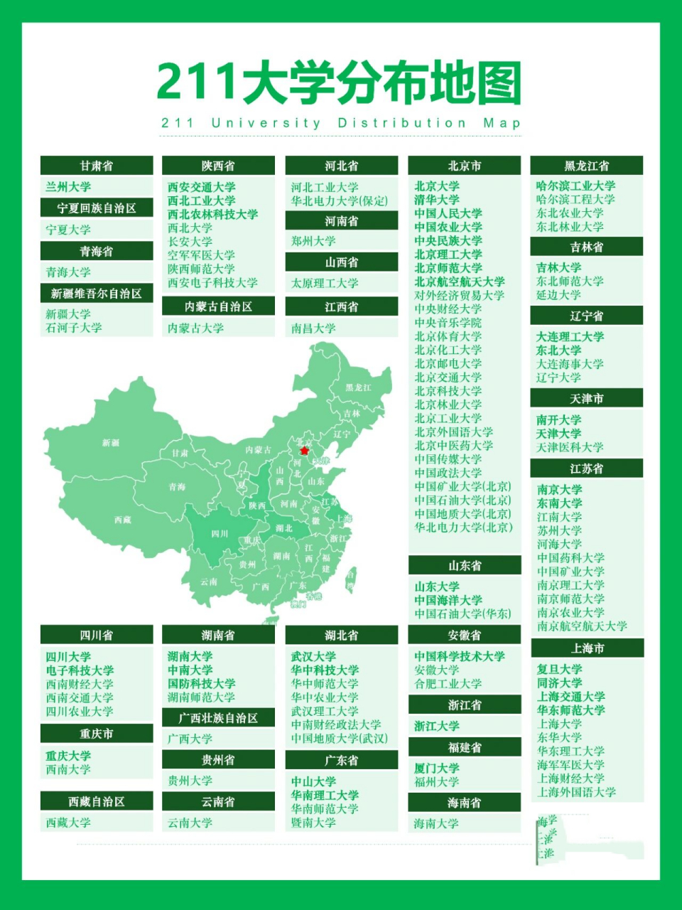 211大学分布地图,你想上哪所?