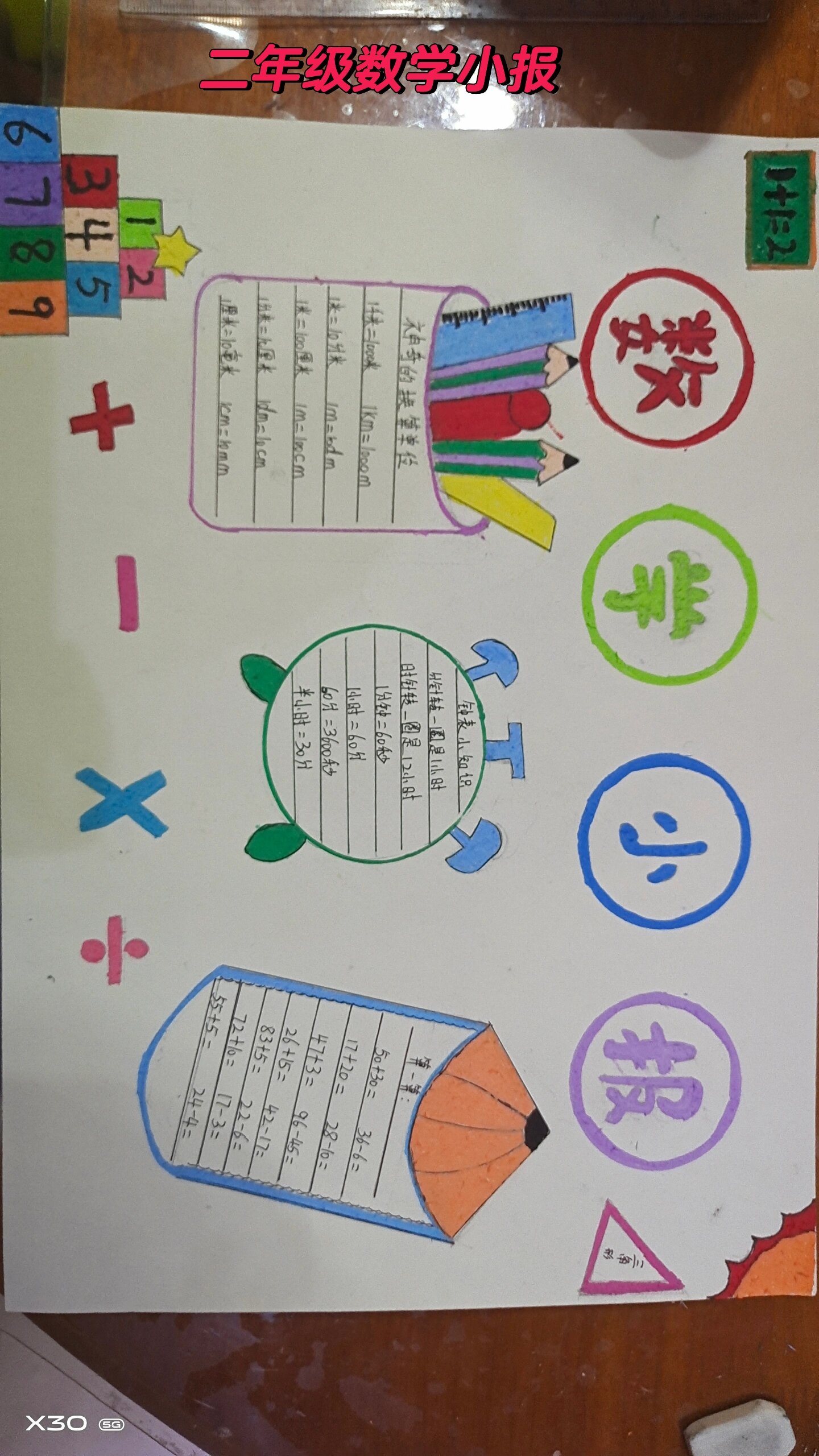二年级数学小报