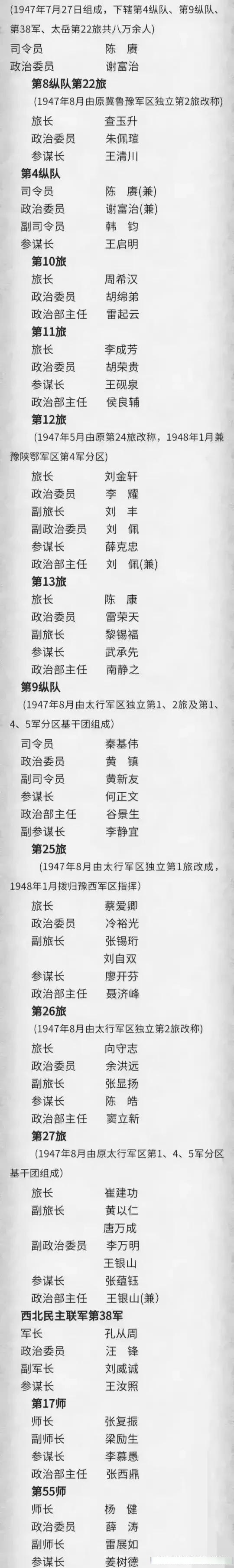 后来陈谢兵团演变为第二野战军第四兵团.