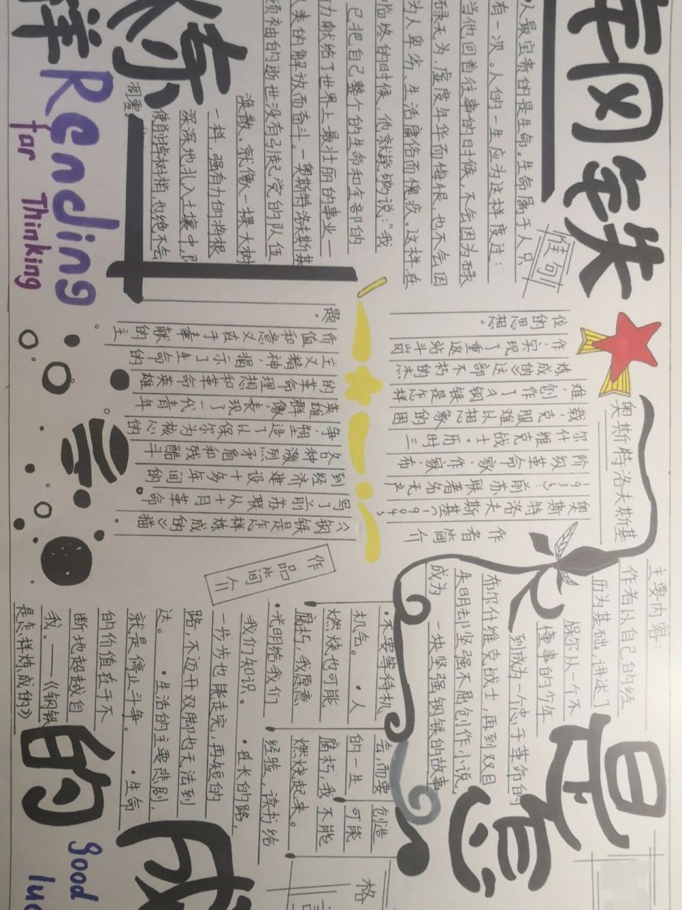 《鋼鐵是怎樣煉成的》手抄報 8k素描紙