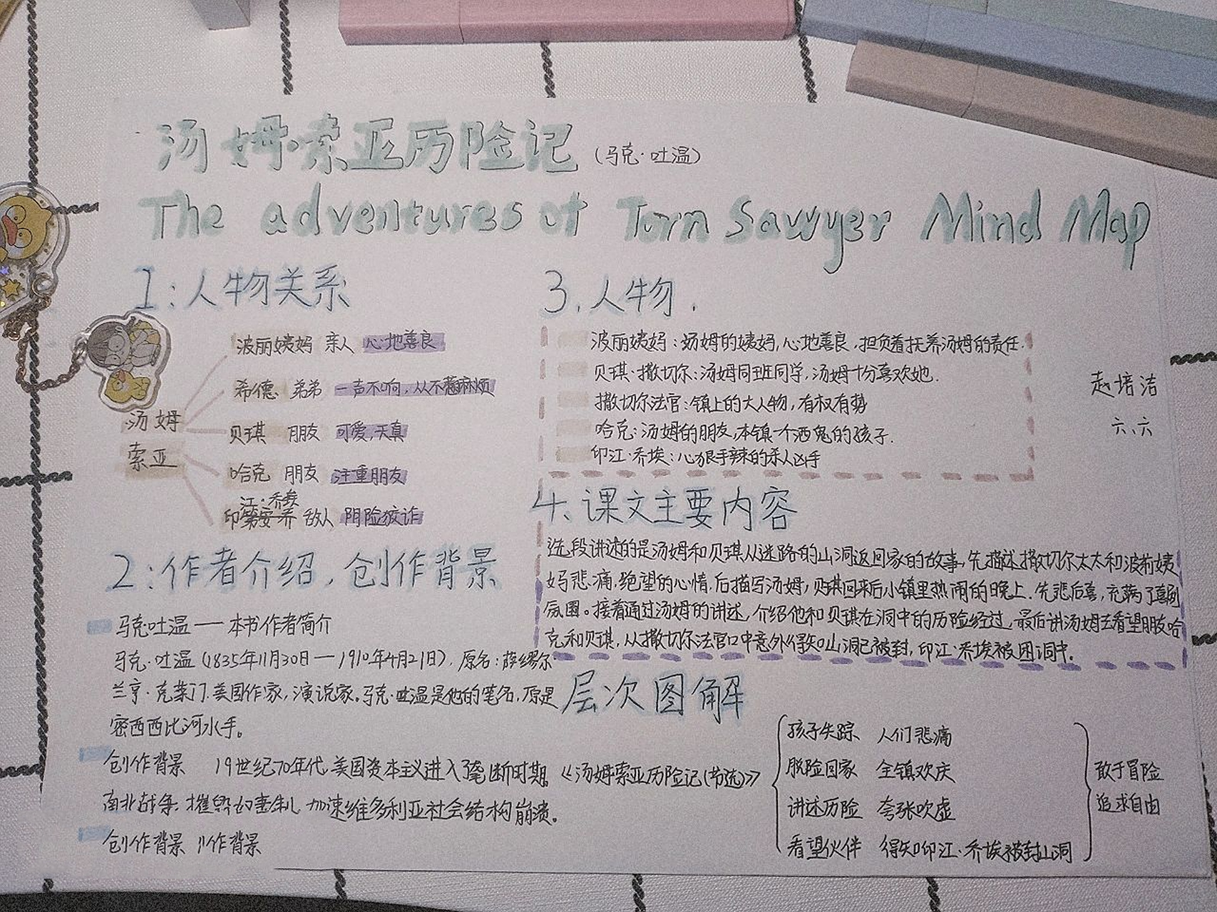 六年级下册《汤姆·索亚历险记》思维导图  六年级下册《汤姆·索亚