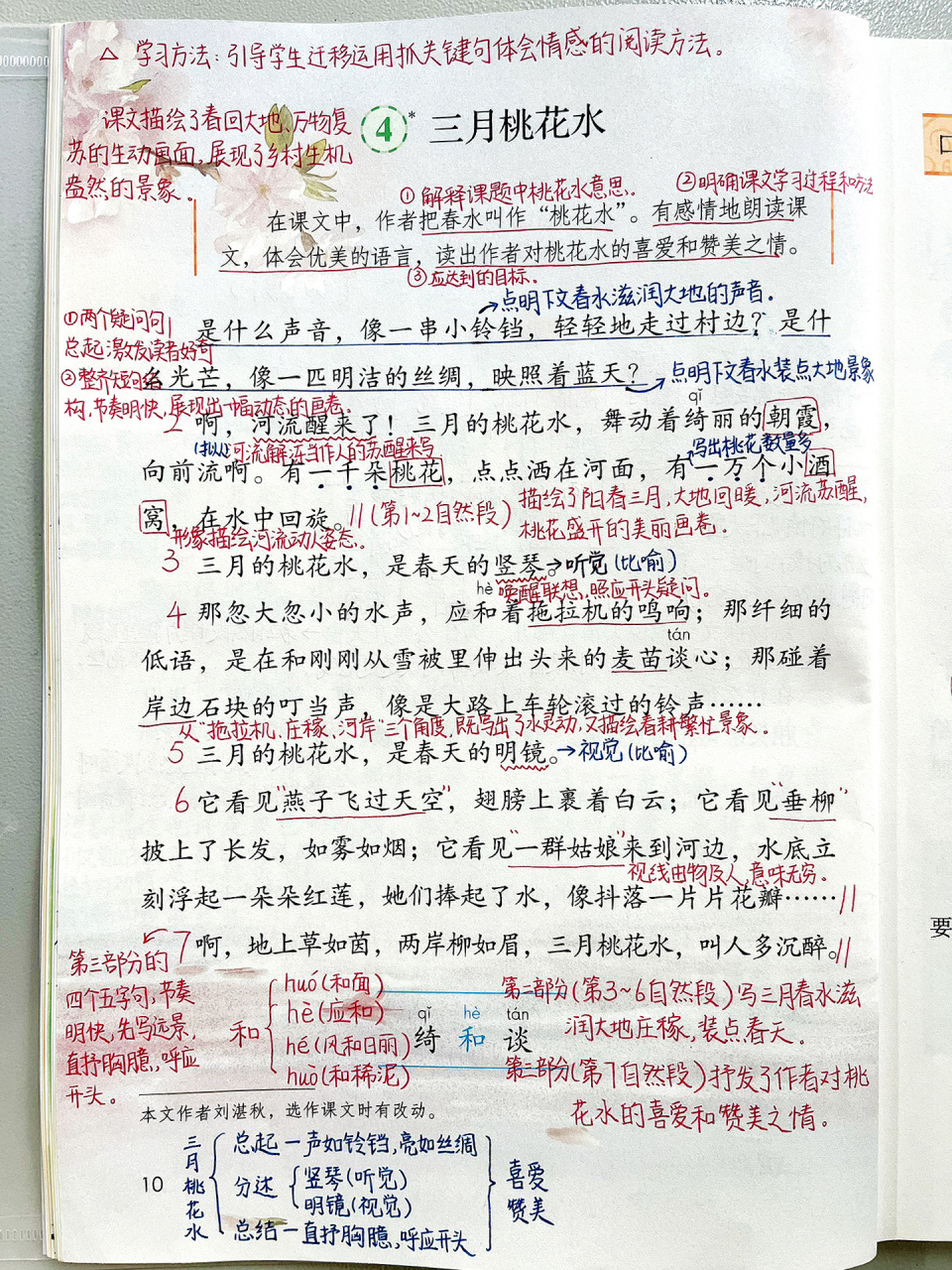 语文四年级下册第4课《三月桃花水》课本笔记