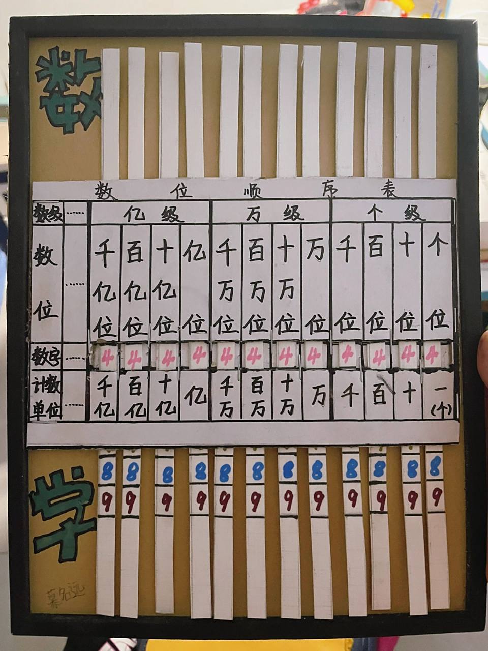 数位顺序图 数位顺序图.拿走不谢06