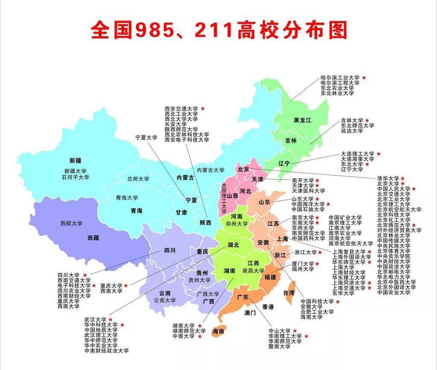 985 211高校在全国的分布图,毛病确实不少,毛病确实不少,你看出来了吗