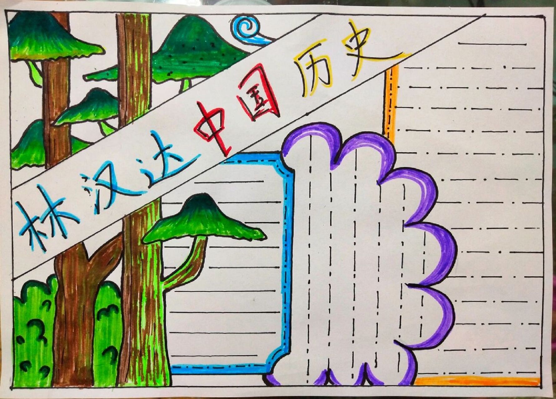 林汉达中国历史手抄报 一起画