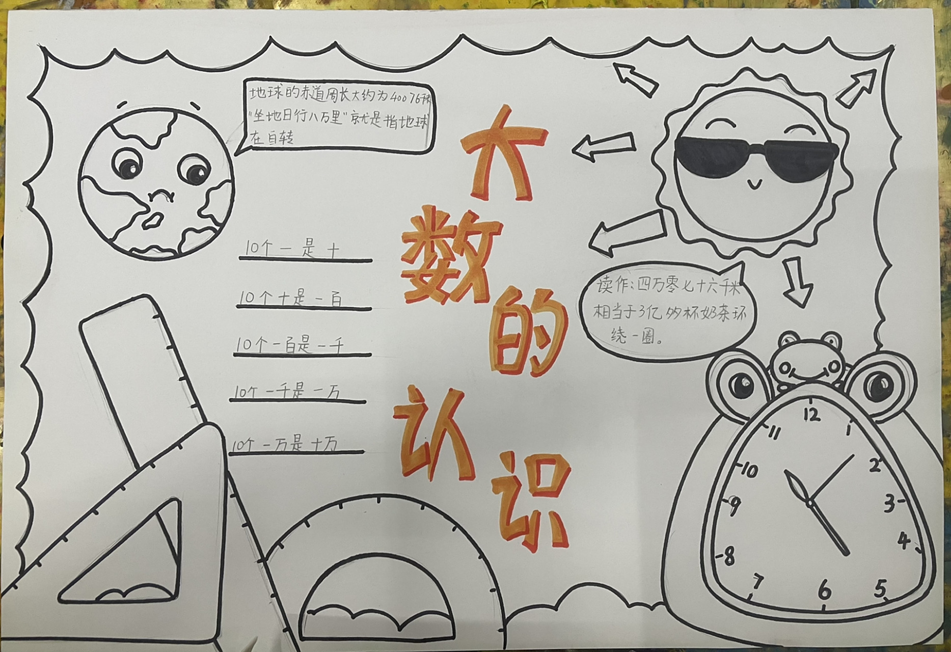 数学手抄报 手抄报:大数的认识 假期就快结束啦 许多小朋友都还没办手