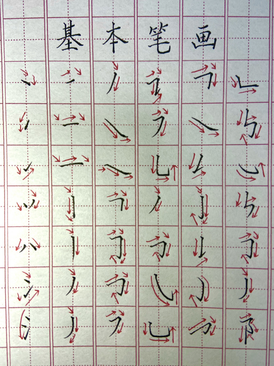 35个基本笔画写法示意图!