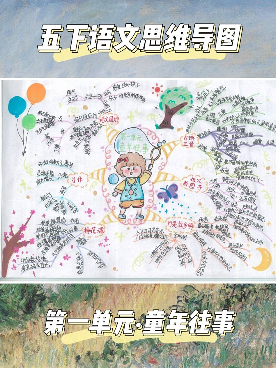 思维导图丨五下语文第一单元·童年往事