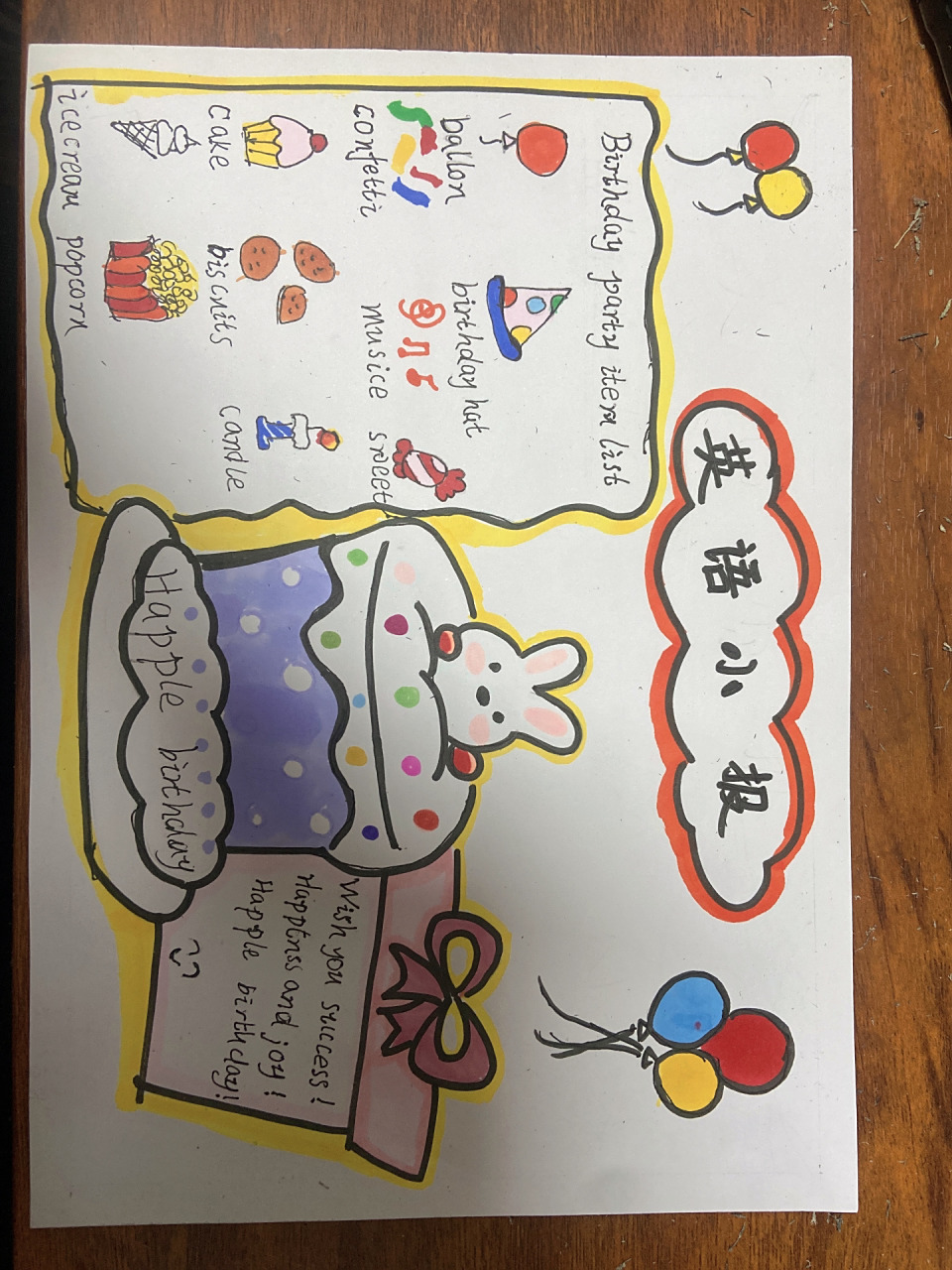 英语小报《生日快乐》 三年级英语小报