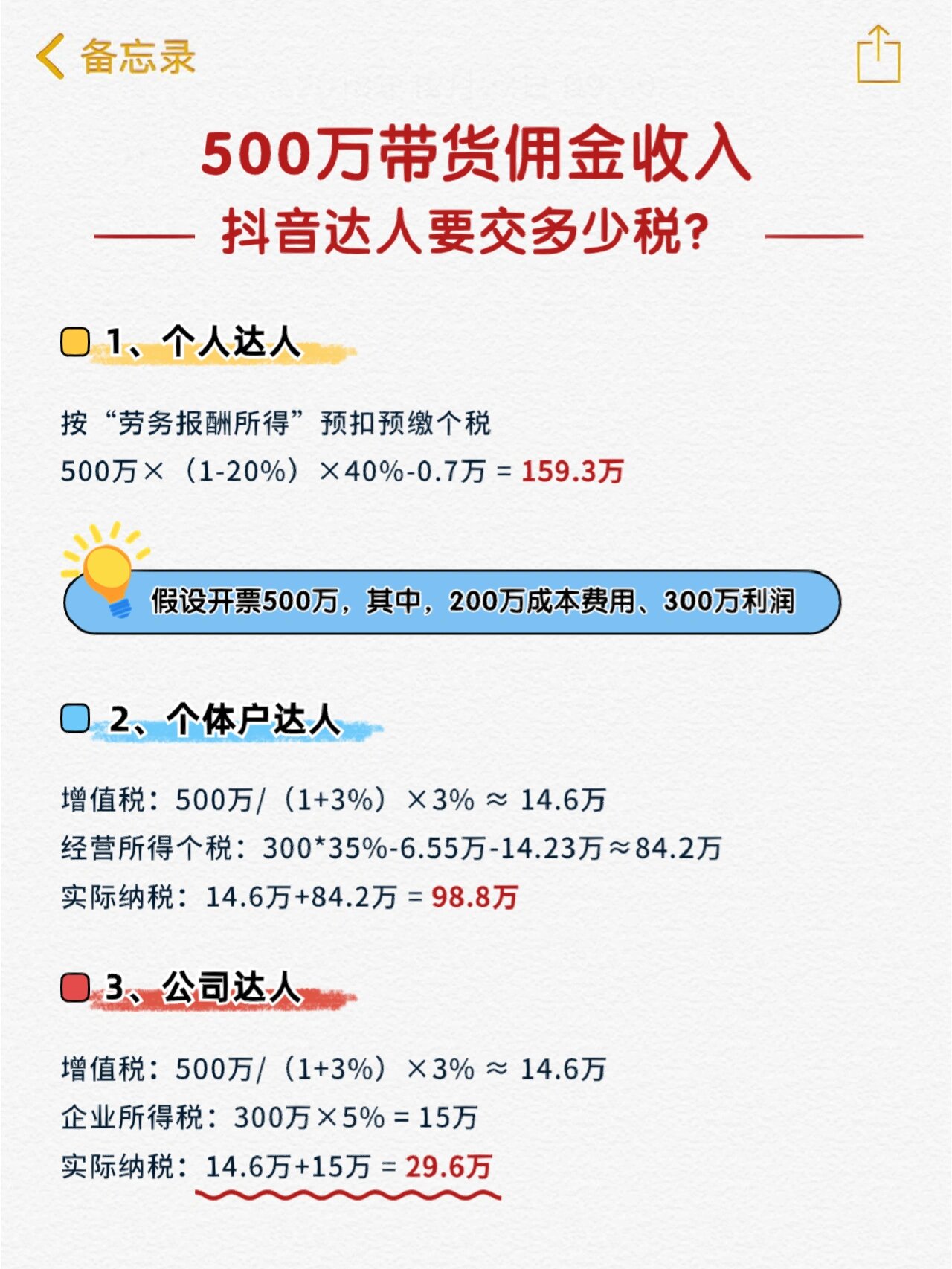 抖音卖货收入怎么样