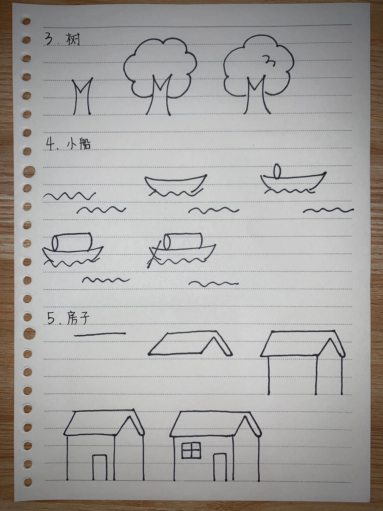 小学语文板书常用简笔画教程(一