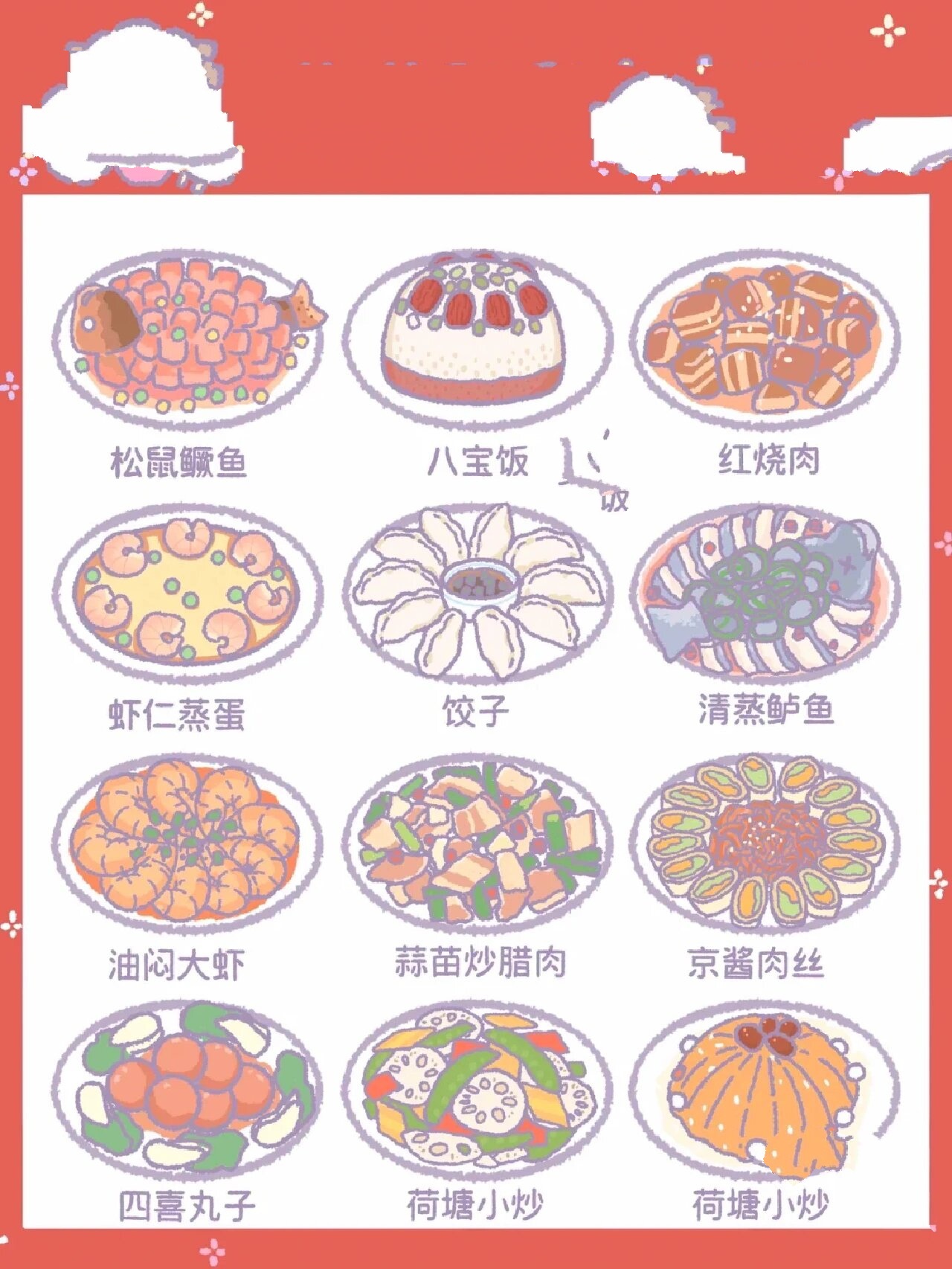 年夜饭简笔画