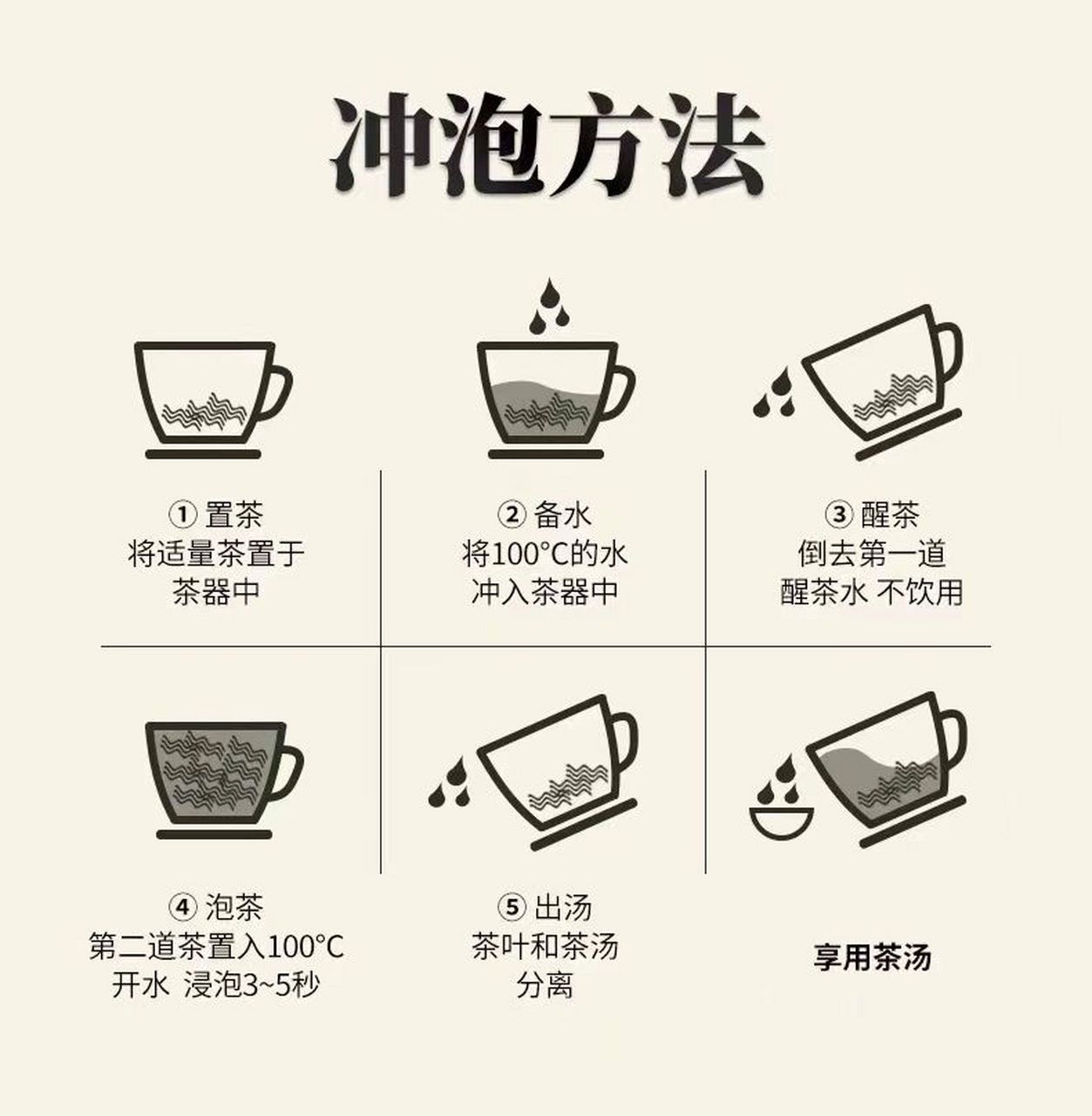 六堡茶的泡法图片