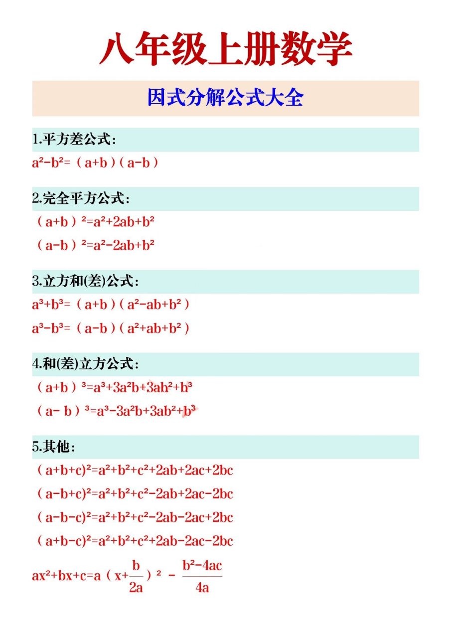 因式分解手抄报内容图片