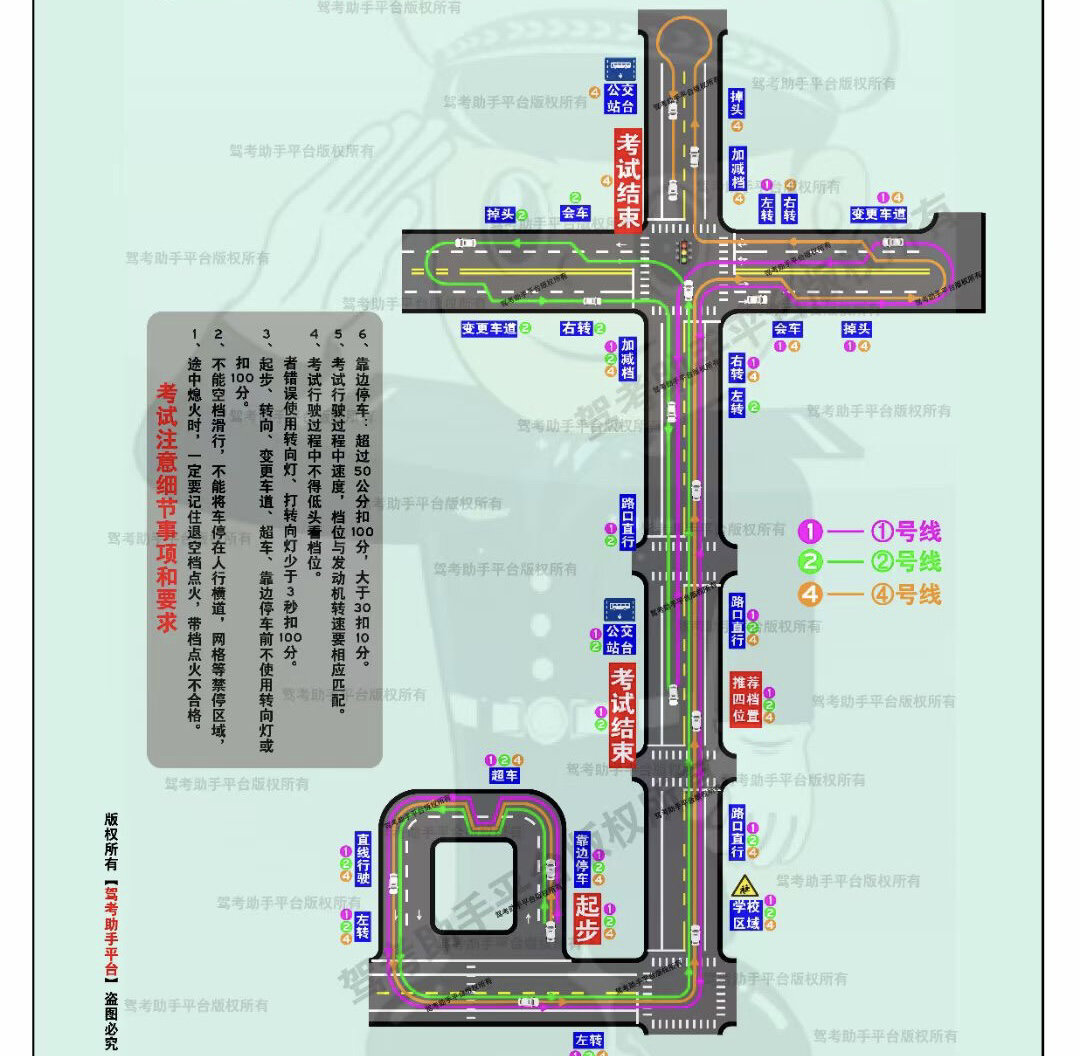 这个是浦江路线图 科目三,这个是浦江科目三路线图,3条线都是在一条路