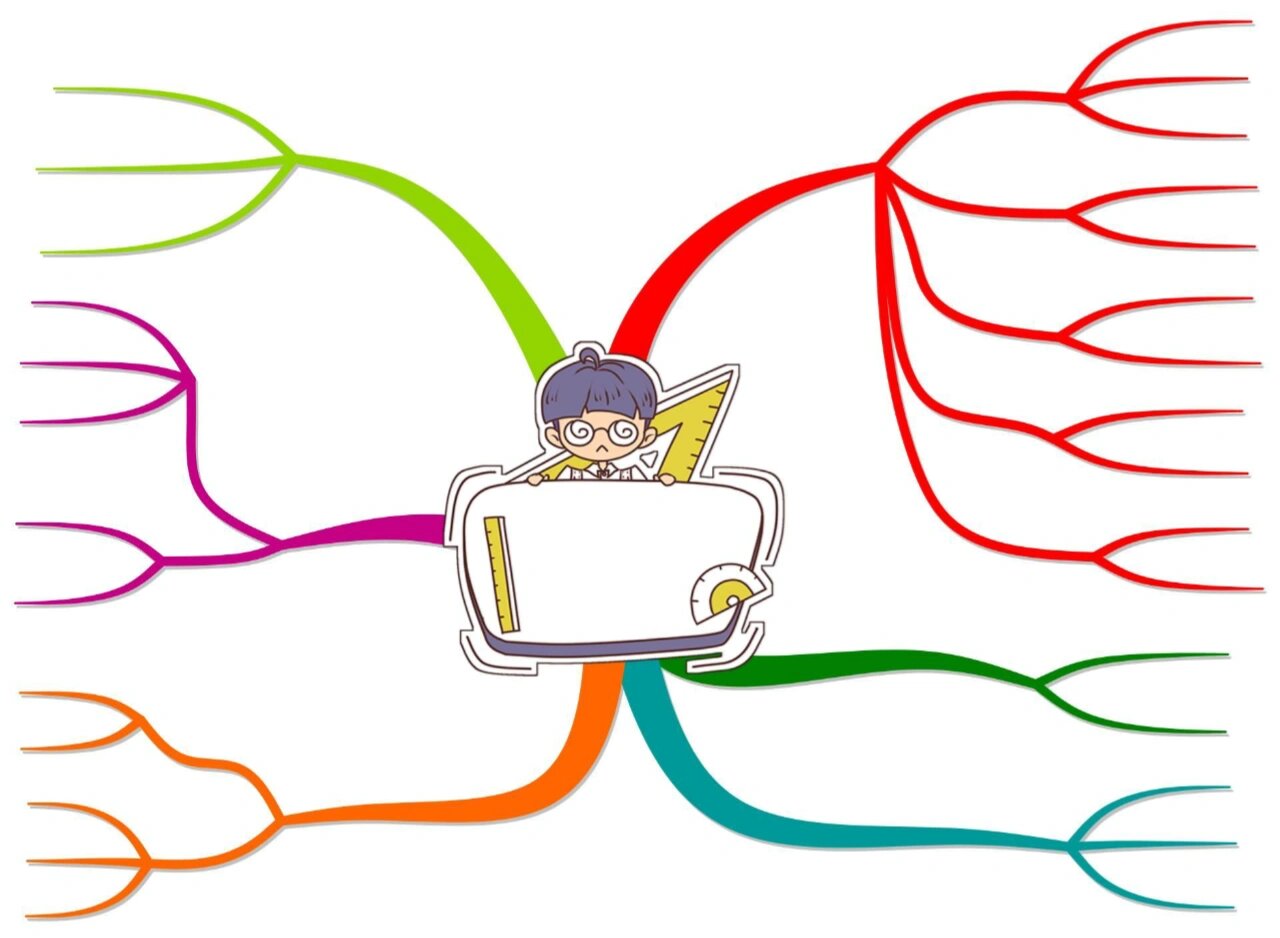 思维导图模板彩色系列!