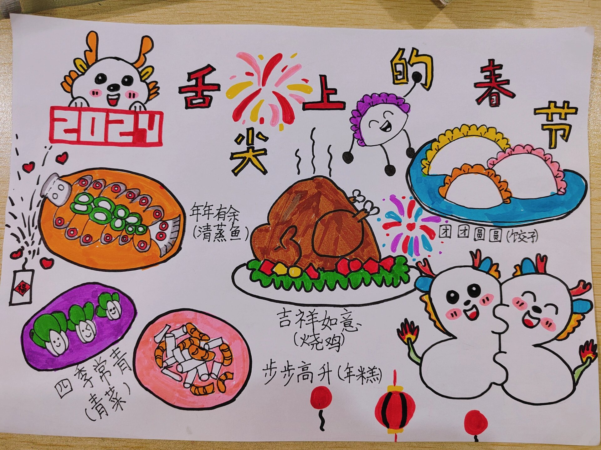 舌尖上的春节 手抄报