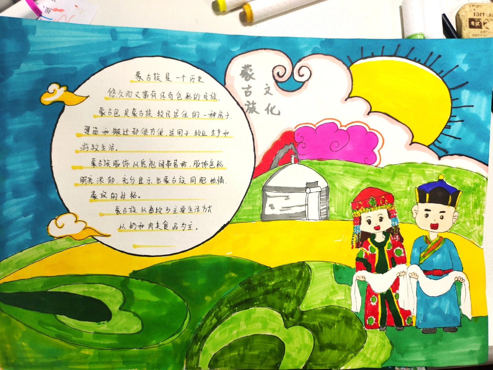 蒙古族文化手抄报 #蒙古族文化# #手抄报作业