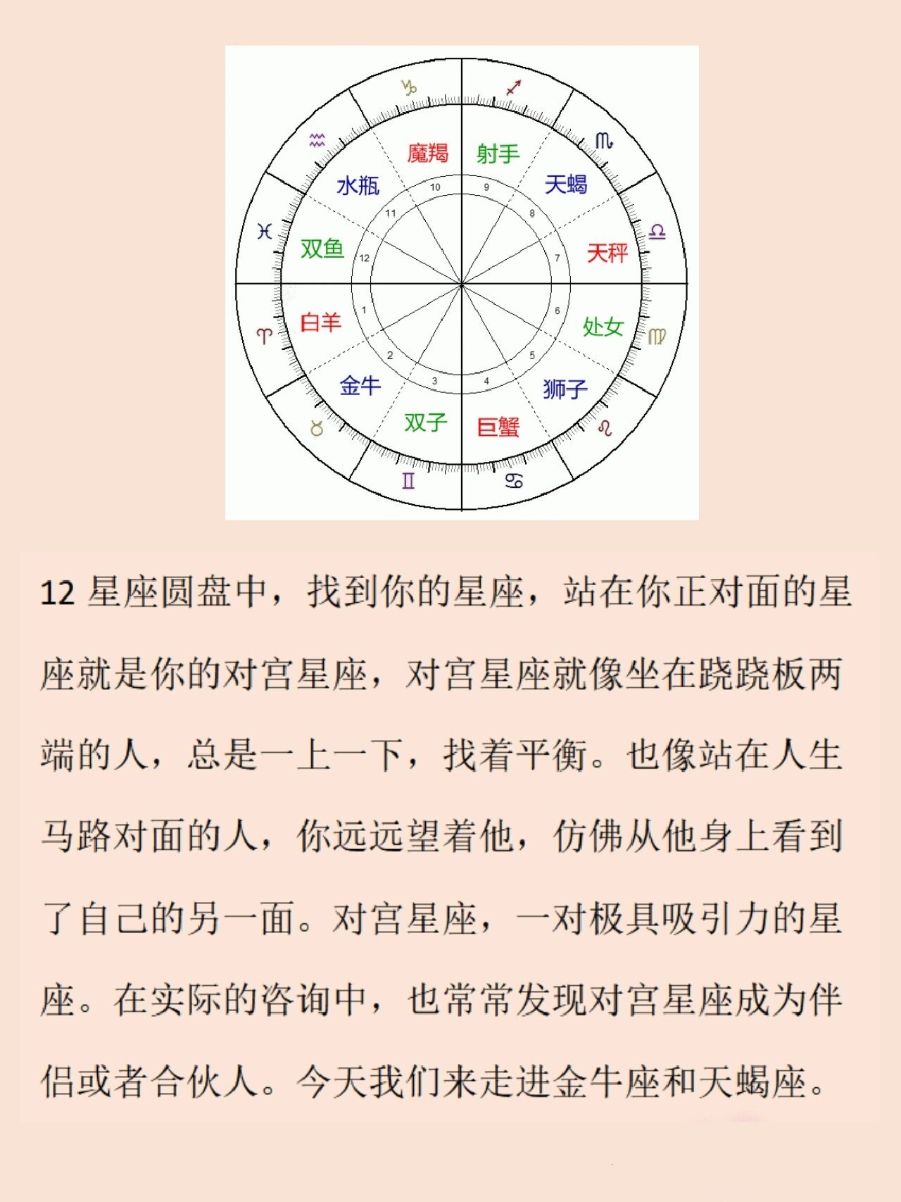 极具吸引力的对宫星座