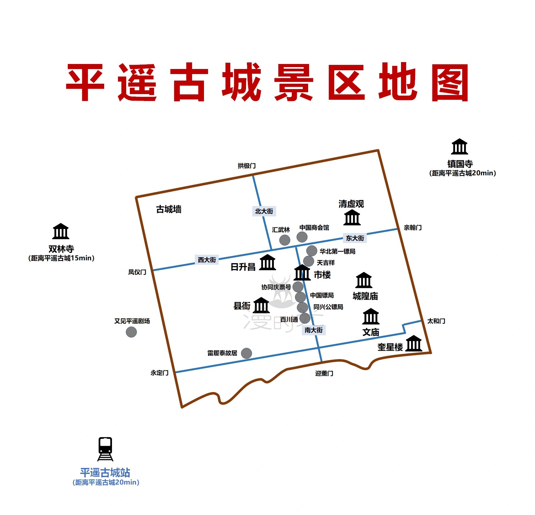 平遥古城旅游景点地图(附行程表