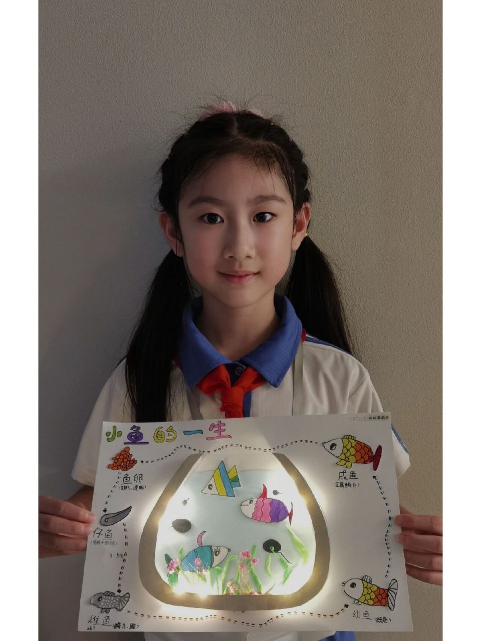 一年级科学手抄报 手抄报 小学生手抄报一年级手抄报 科学手抄报 一