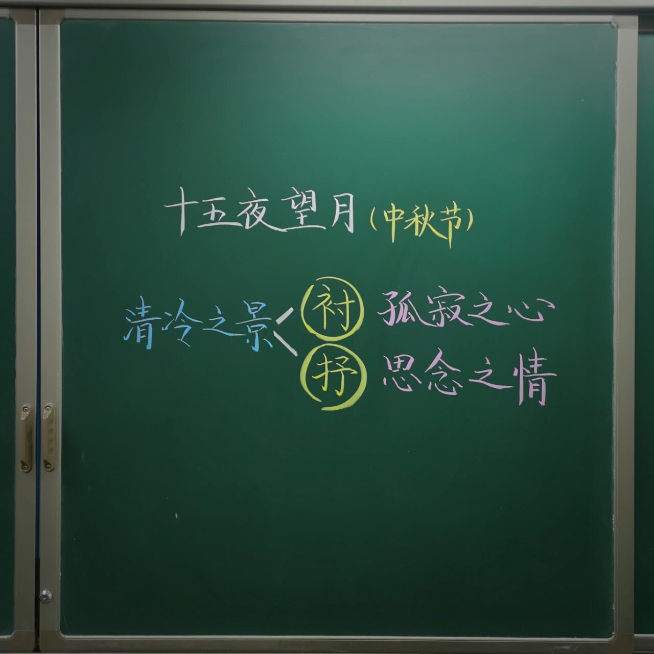 《寒食》《十五夜望月》板书设计 六年级下册《寒食》《十五夜望月》