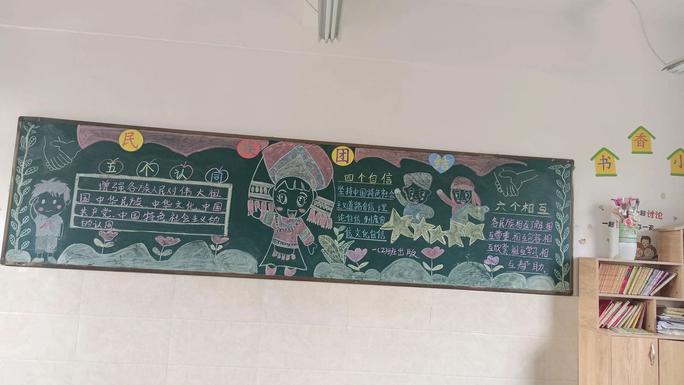 民族团结黑板报