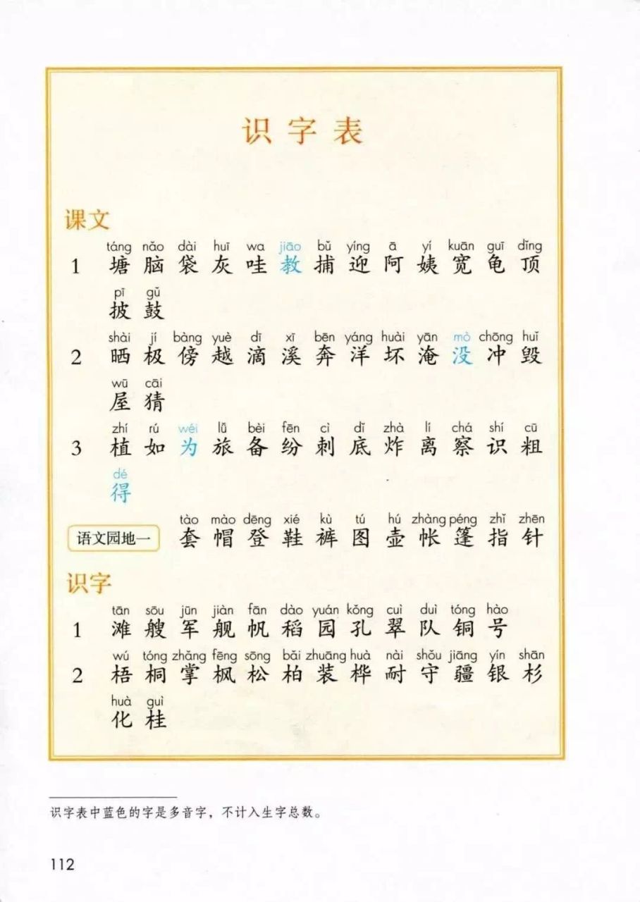 二年级上册识字表,写字表,词语表 今天给大家整理了统编版二年级上册